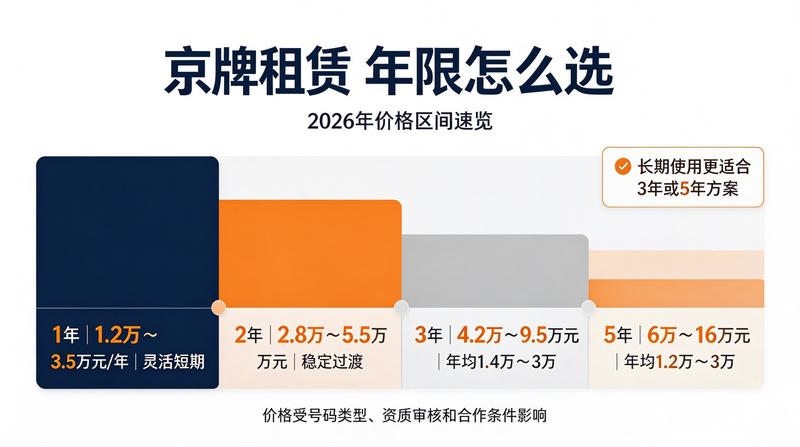 团队接待客户